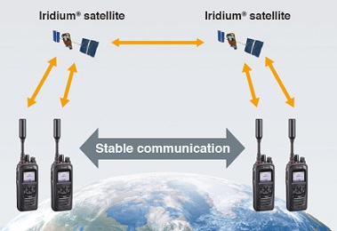 ICOM 推出对讲机型卫星PTT多功能移动终端IC-SAT100