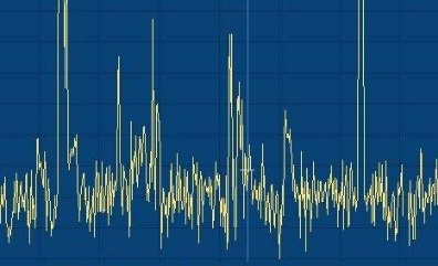 对讲机静噪水平如何设置