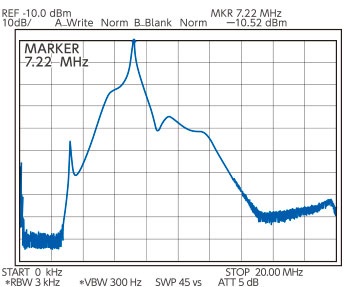对讲机应该使用原装电池
