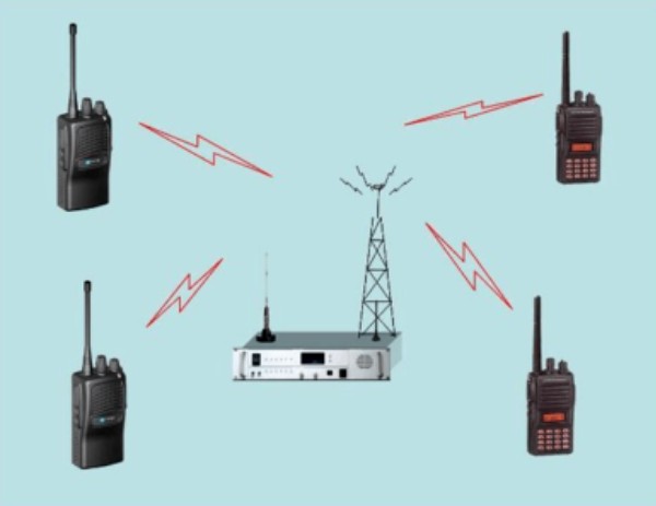 中继台架设安装