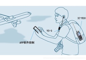 对讲机配件集锦