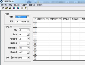 力声国产对讲机LS-7200_7500 CH V1.0.1中文写频软件